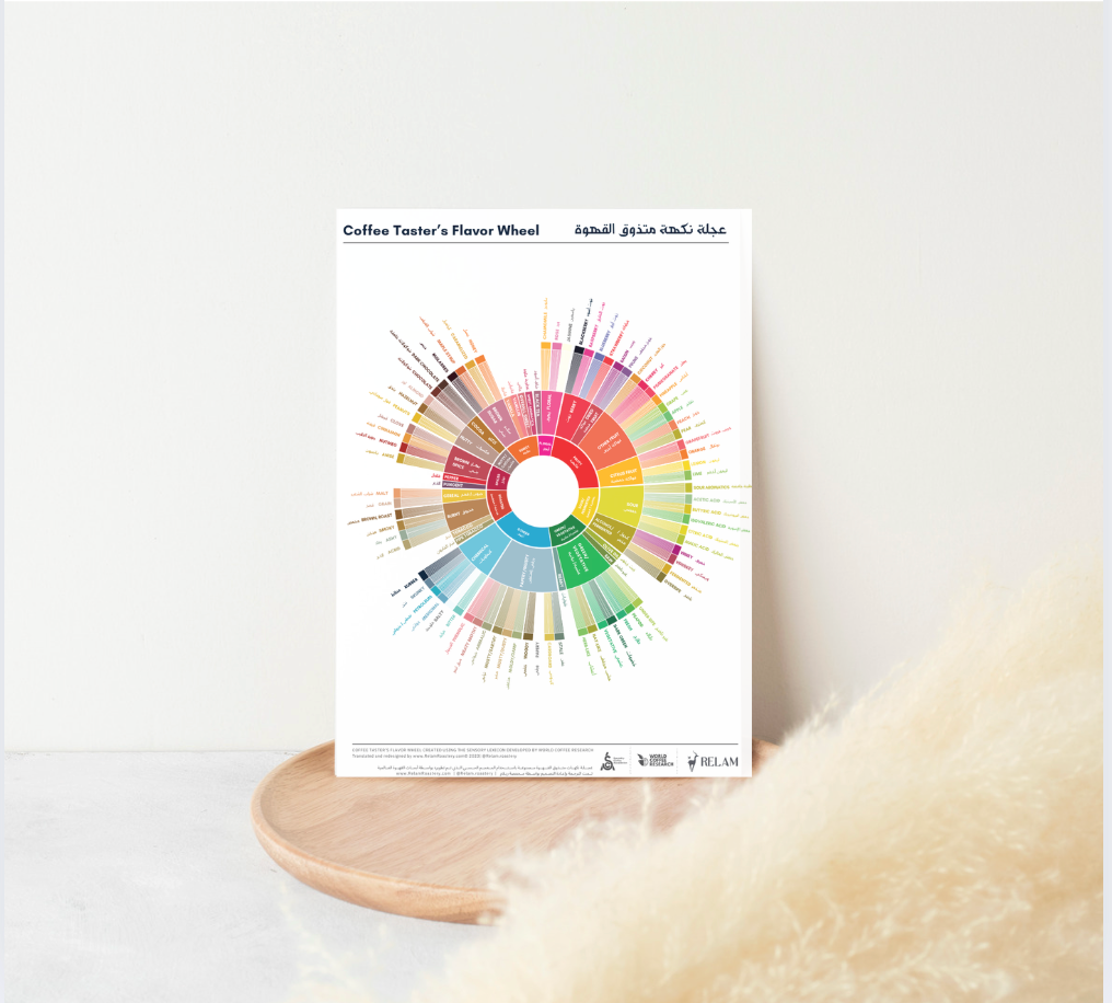 merch | منتجاتنا الخاصة